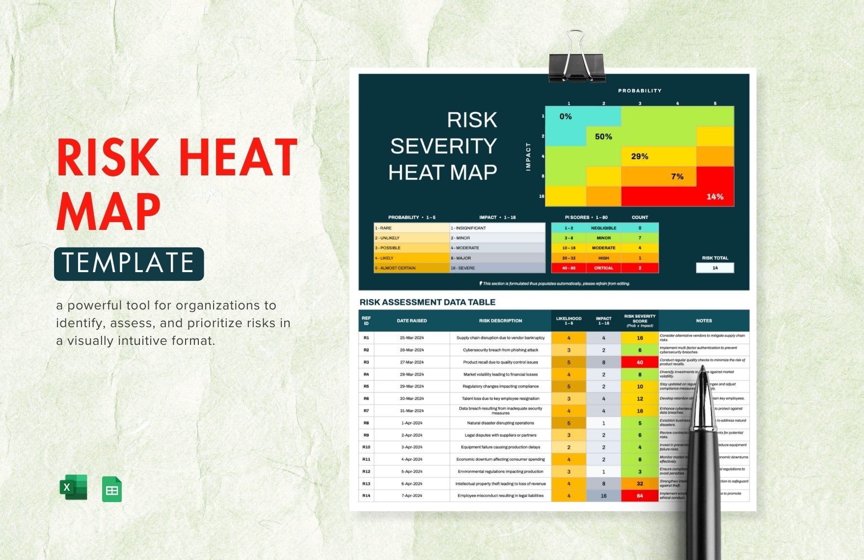 Risk Heat Map Template