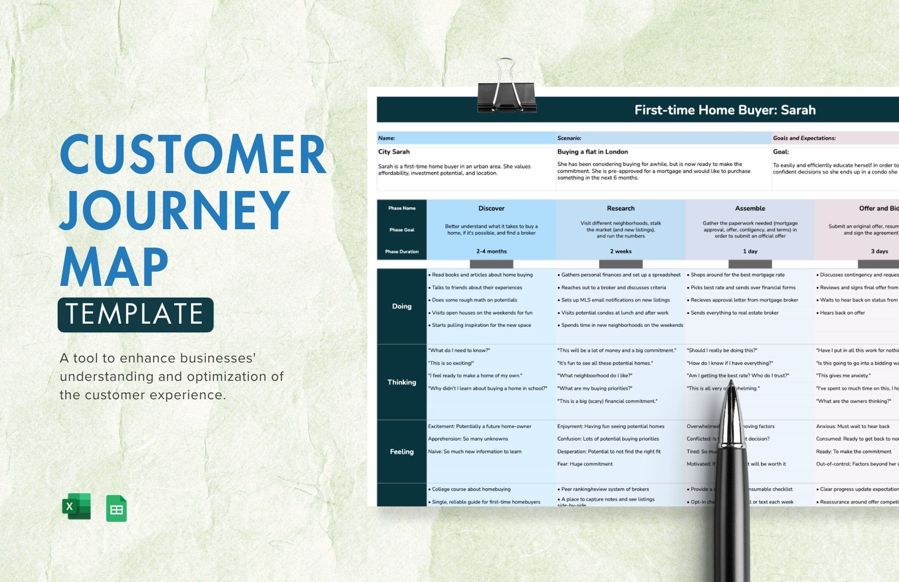 Customer Journey Map Template in Excel, Google Sheets