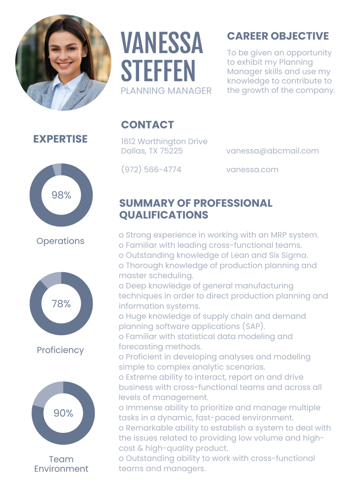 Planning Manager Resume