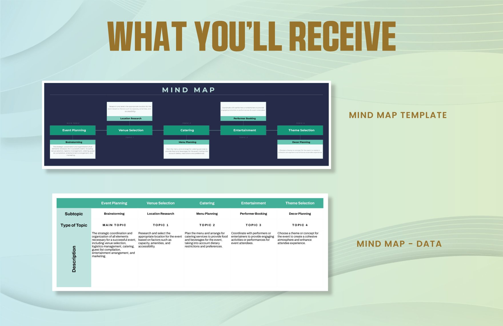 Mind Map Template