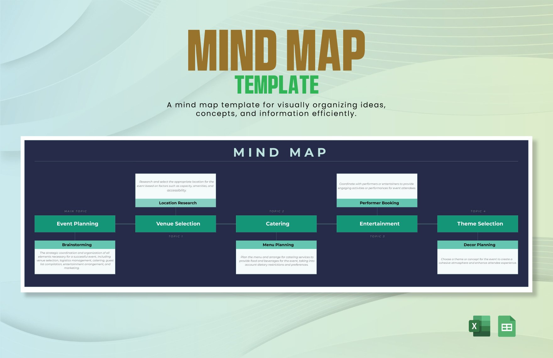 Mind Map Template in Excel, Google Sheets