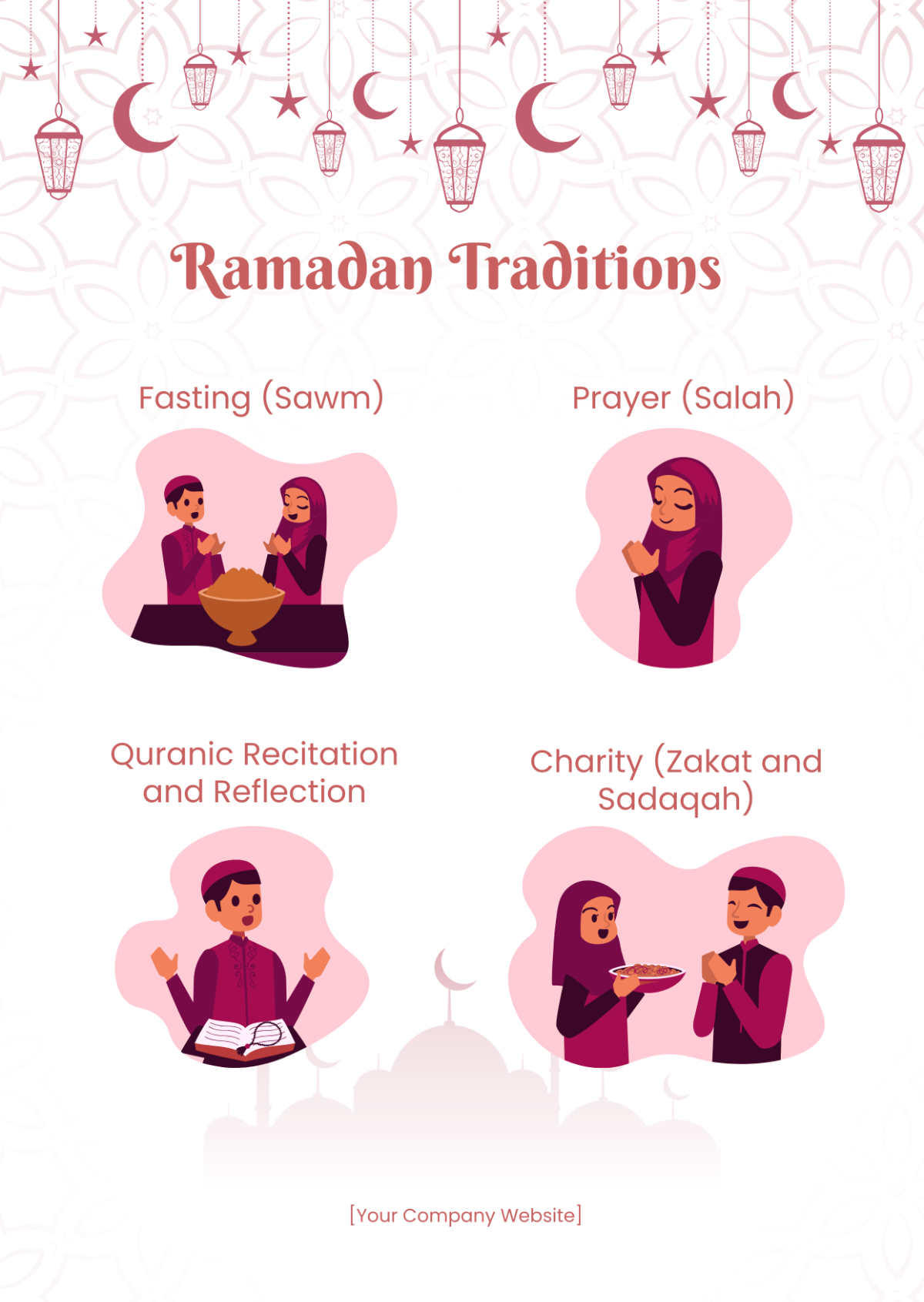 Ramadan Infographic for Islam Religion Template