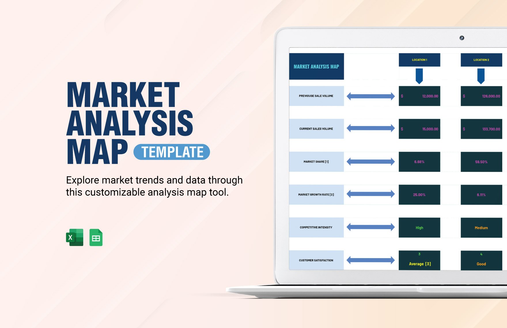 Market Analysis Map Template in Excel, Google Sheets