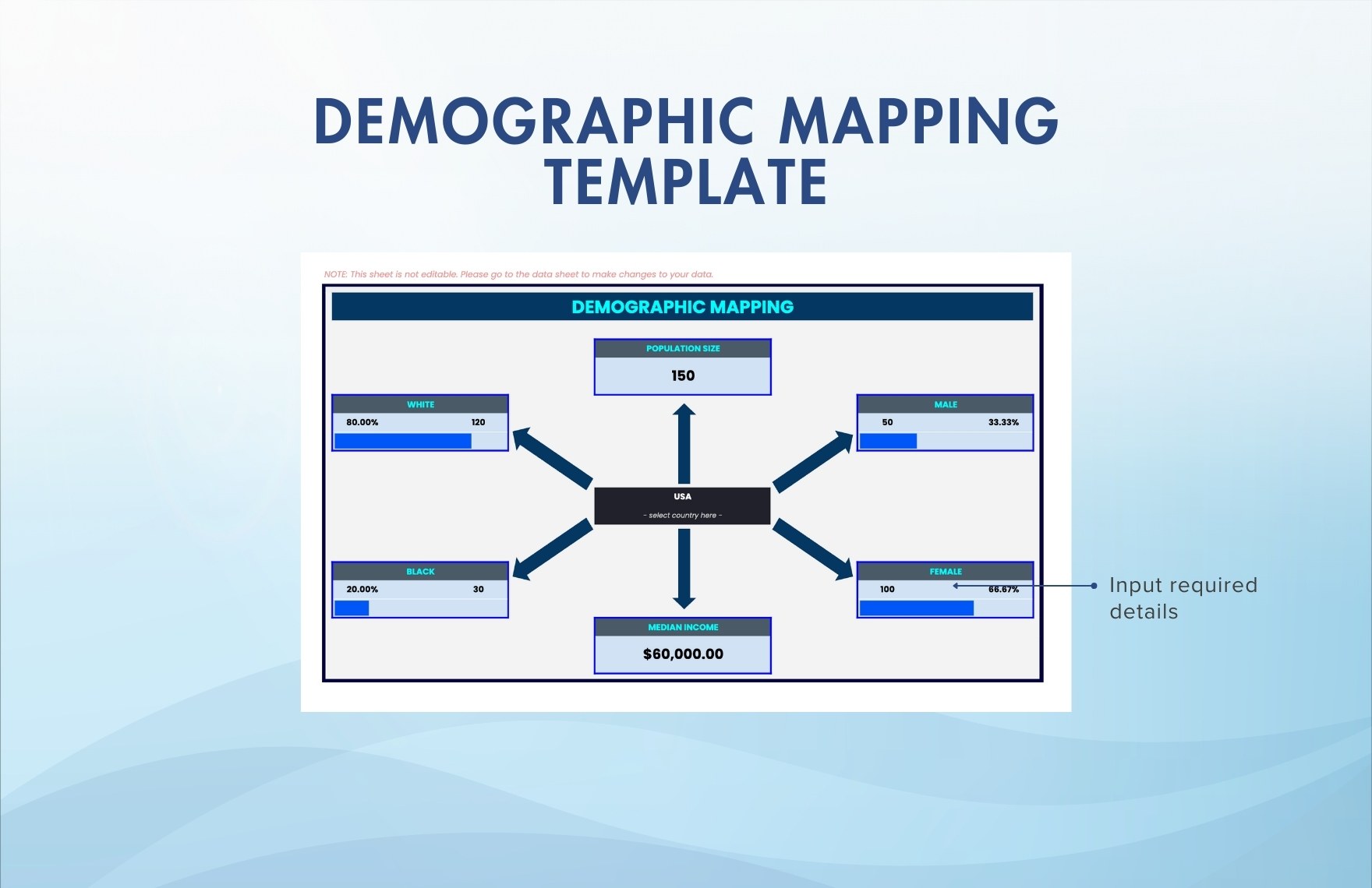 Demographic Mapping Template