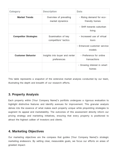 Free Real Estate Property Marketing Strategy Template to Edit Online