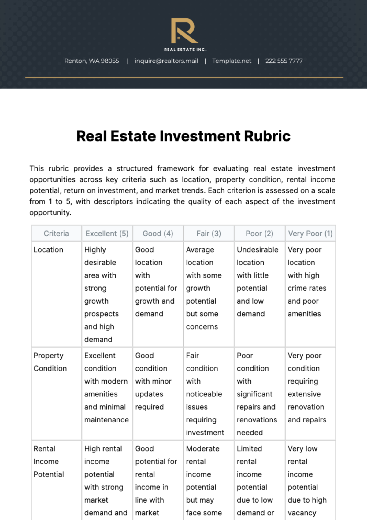 Free Real Estate Investment Rubric Template