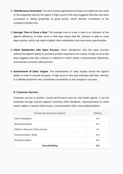 Free Real Estate Agent Performance Review Template to Edit Online