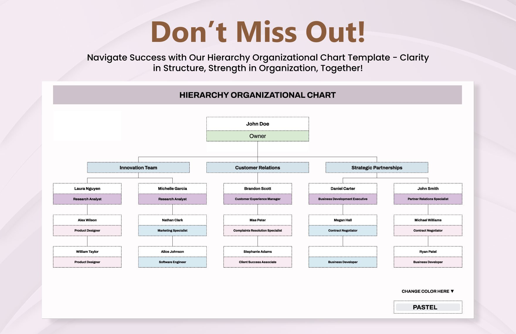 Hierarchy Organizational Chart Template