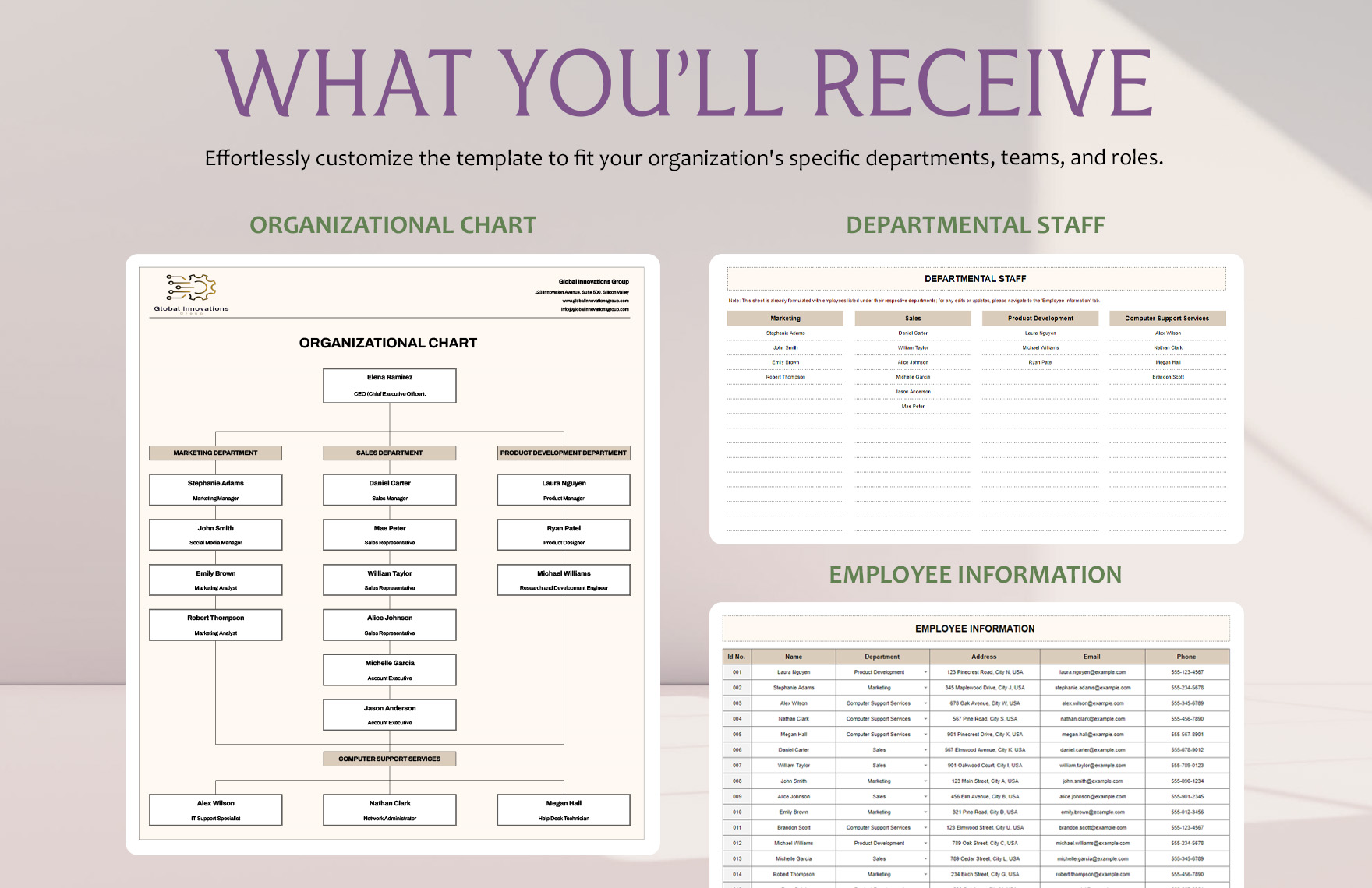 Printable Organizational Chart Template