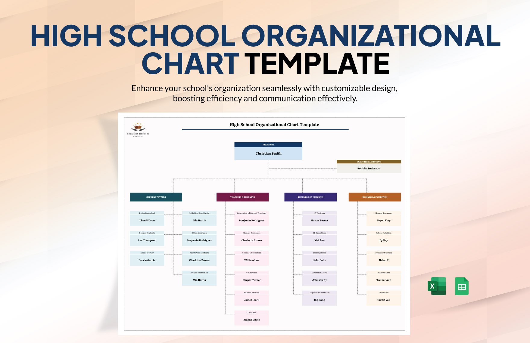 High School Organizational Chart Template