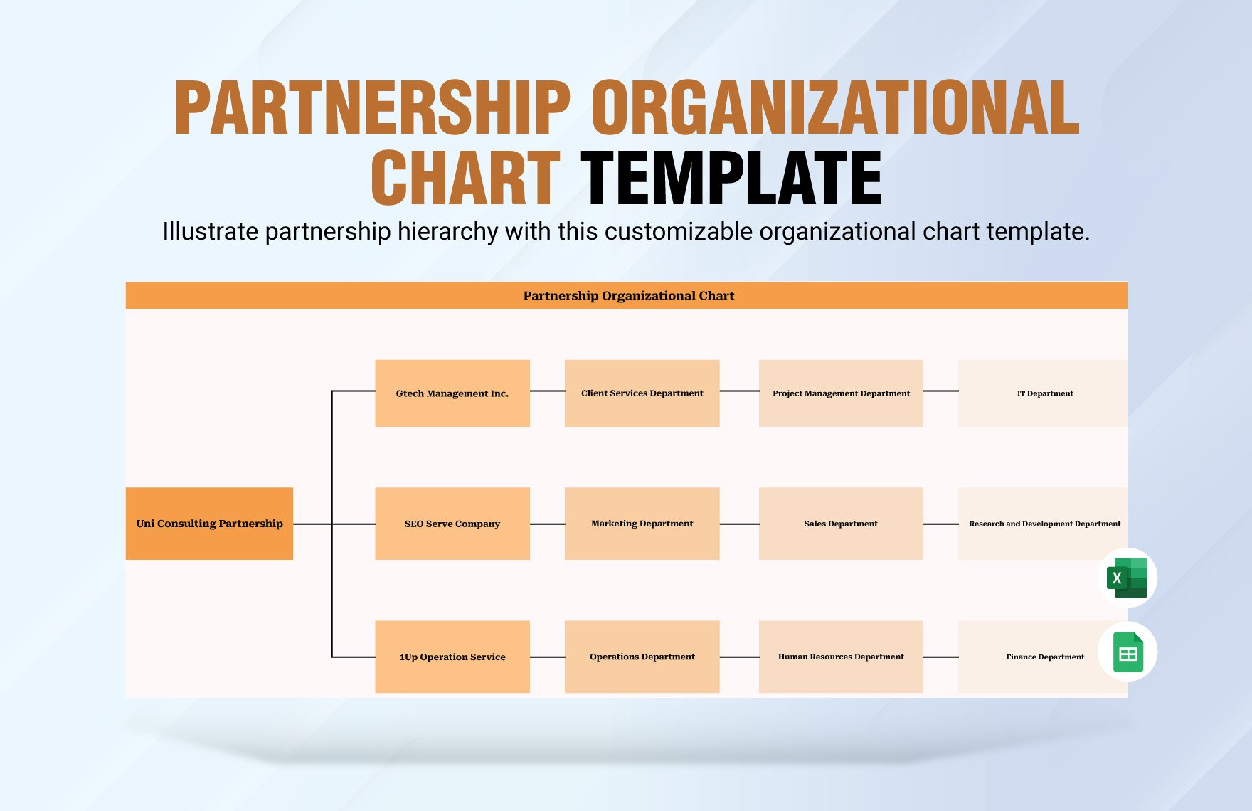 Partnership Organizational Chart Template