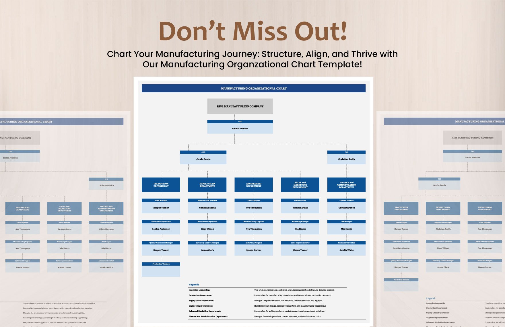 Manufacturing Organizational Chart Template