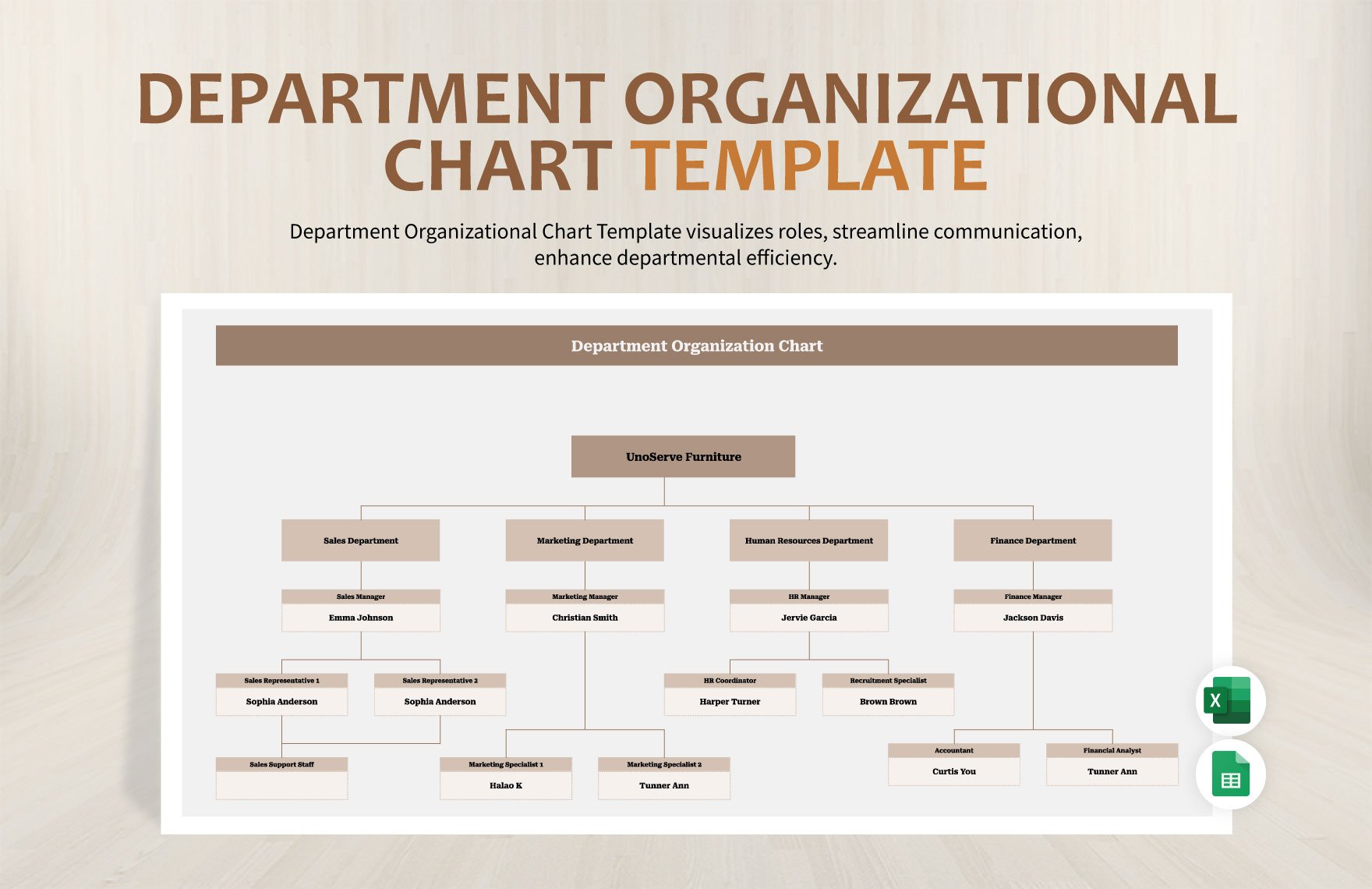 Department Organizational Chart Template in Excel, Google Sheets