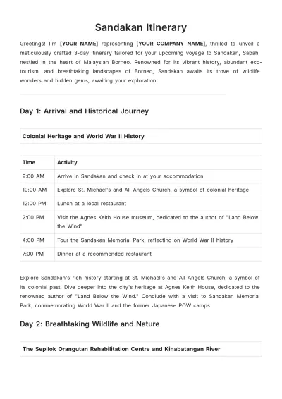 Free Sandakan Itinerary Template to Edit Online