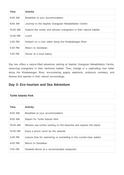 Free Sandakan Itinerary Template to Edit Online