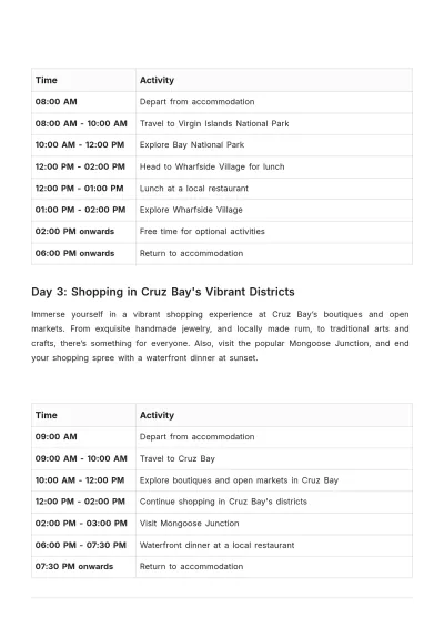 Free St John Itinerary Template to Edit Online