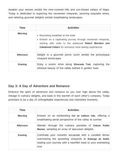 Free 3 Day Napa Valley Itinerary Template to Edit Online
