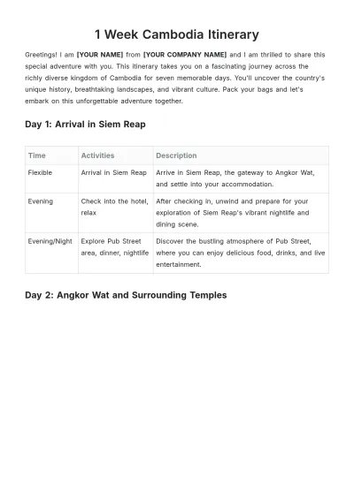 Free 1 Week Cambodia Itinerary Template to Edit Online