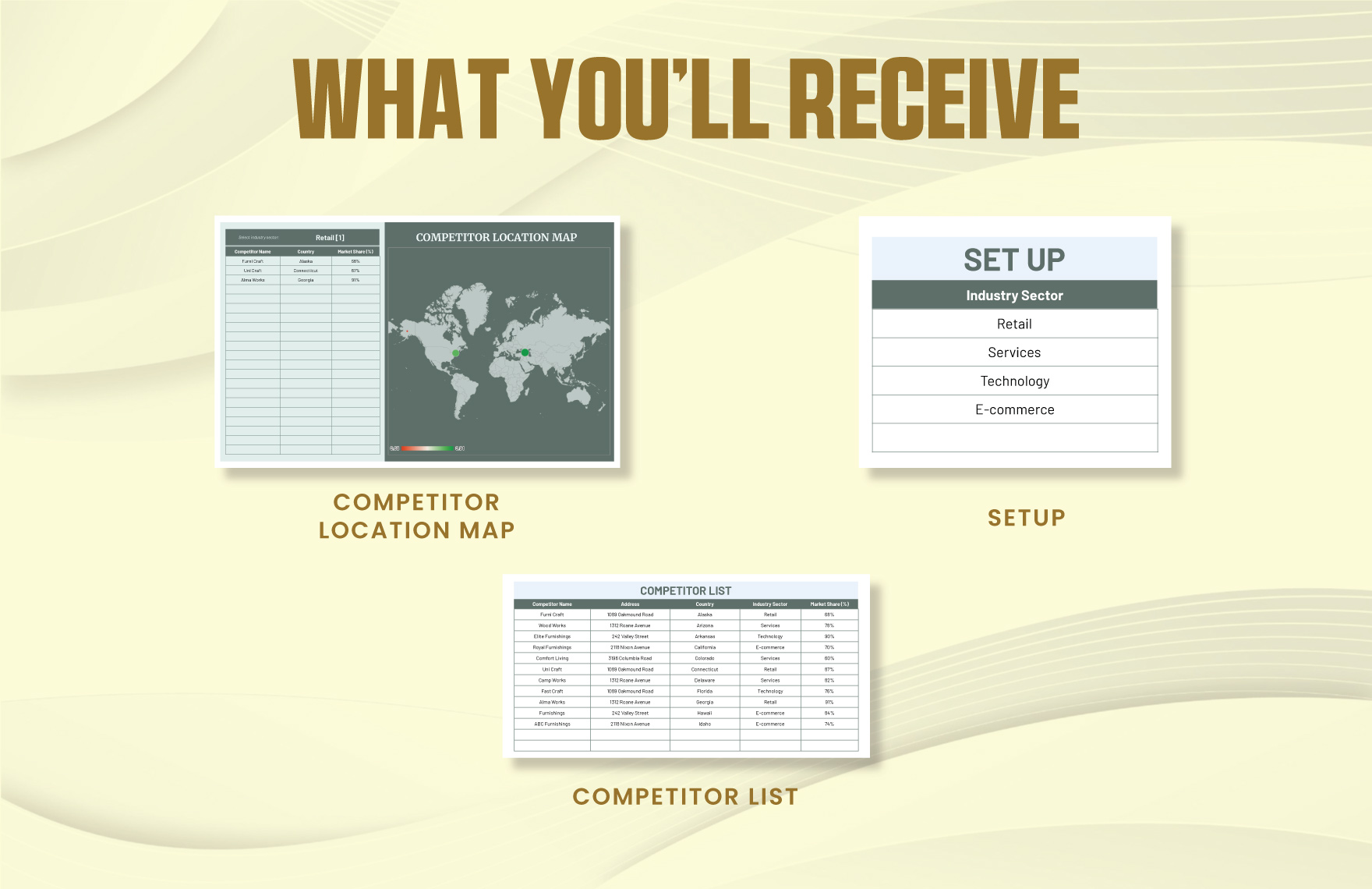 Competitor Location Map Template