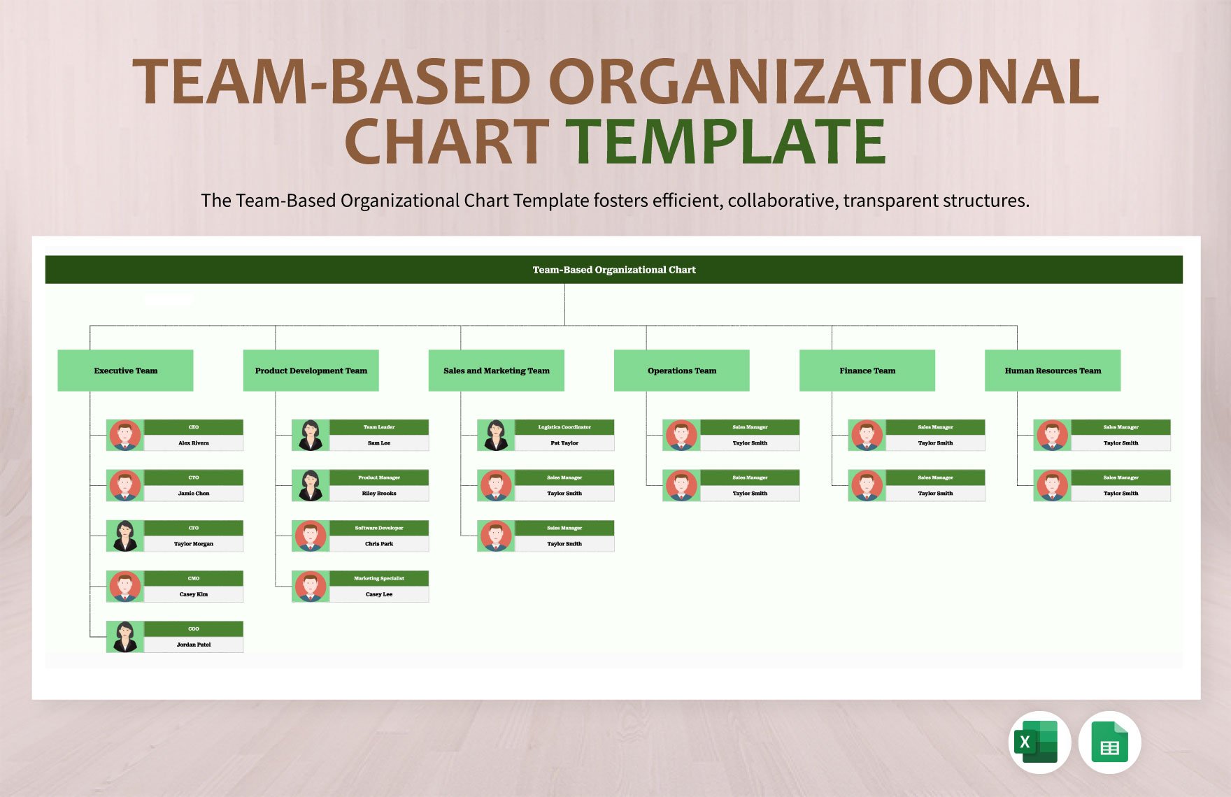 Team-Based Organizational Chart Template in Excel, Google Sheets