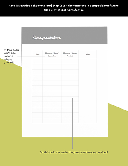 Sample Vacation Planner Template Instruction