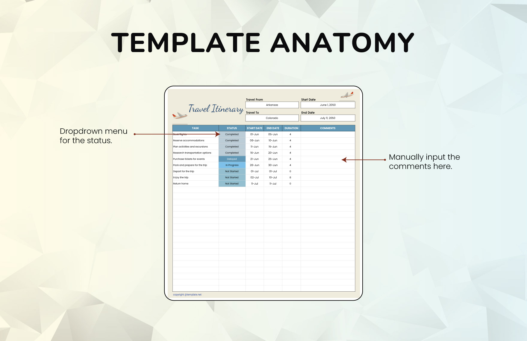 Travel Itinerary Map Template