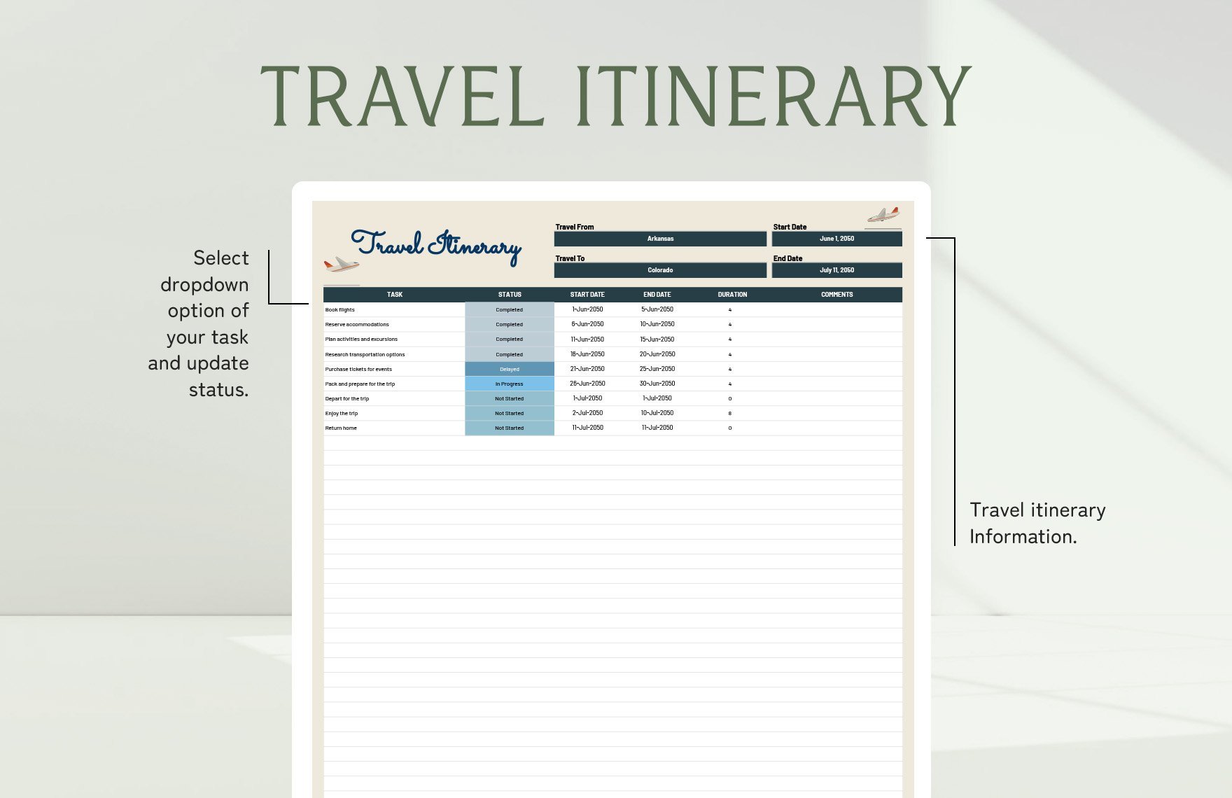 Travel Itinerary Map Template