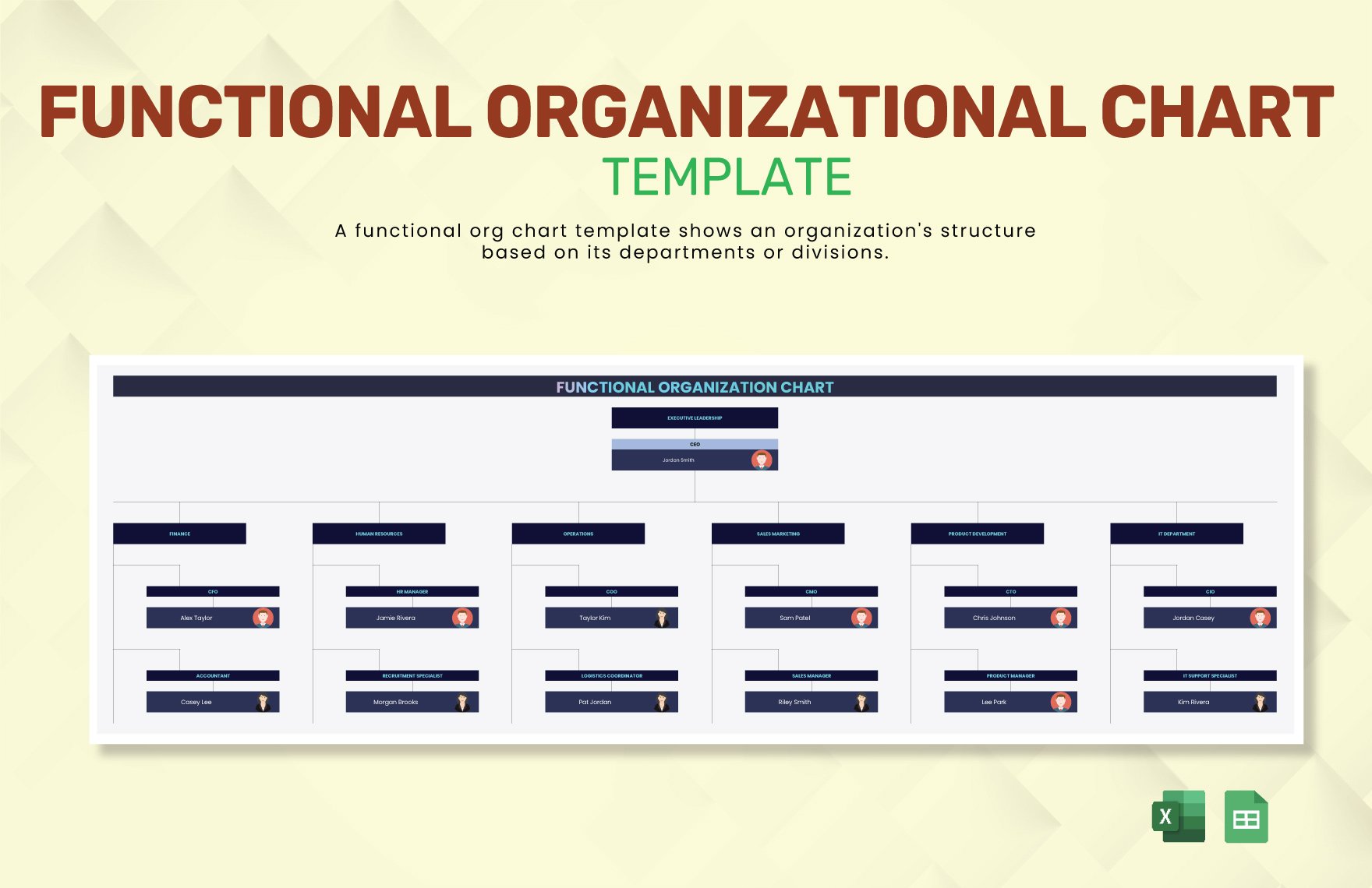 Functional Organizational Chart Template in Excel, Google Sheets