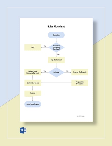 Sales Flow Chart Excel Template