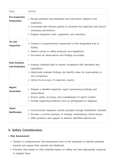 Free Inspection Protocol Template to Edit Online