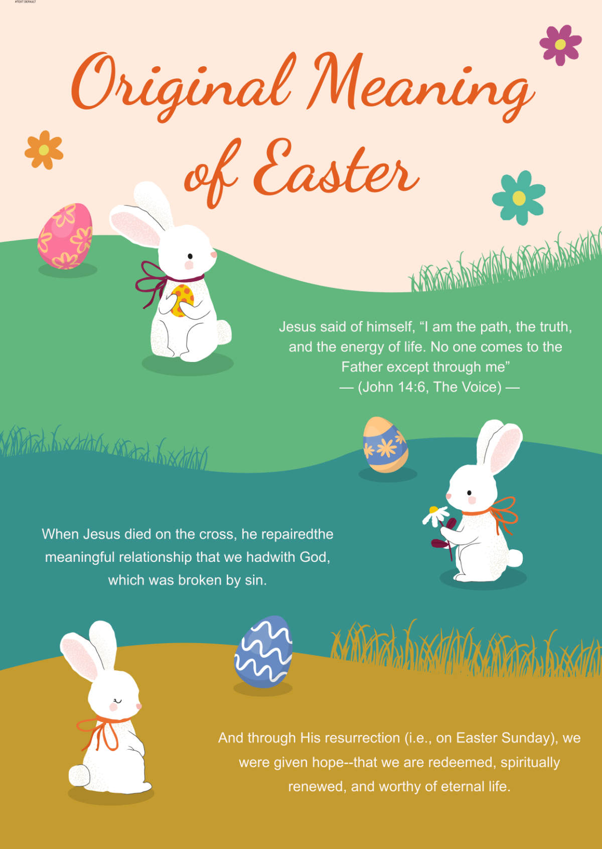 Free Orginal Meaning of Easter Template
