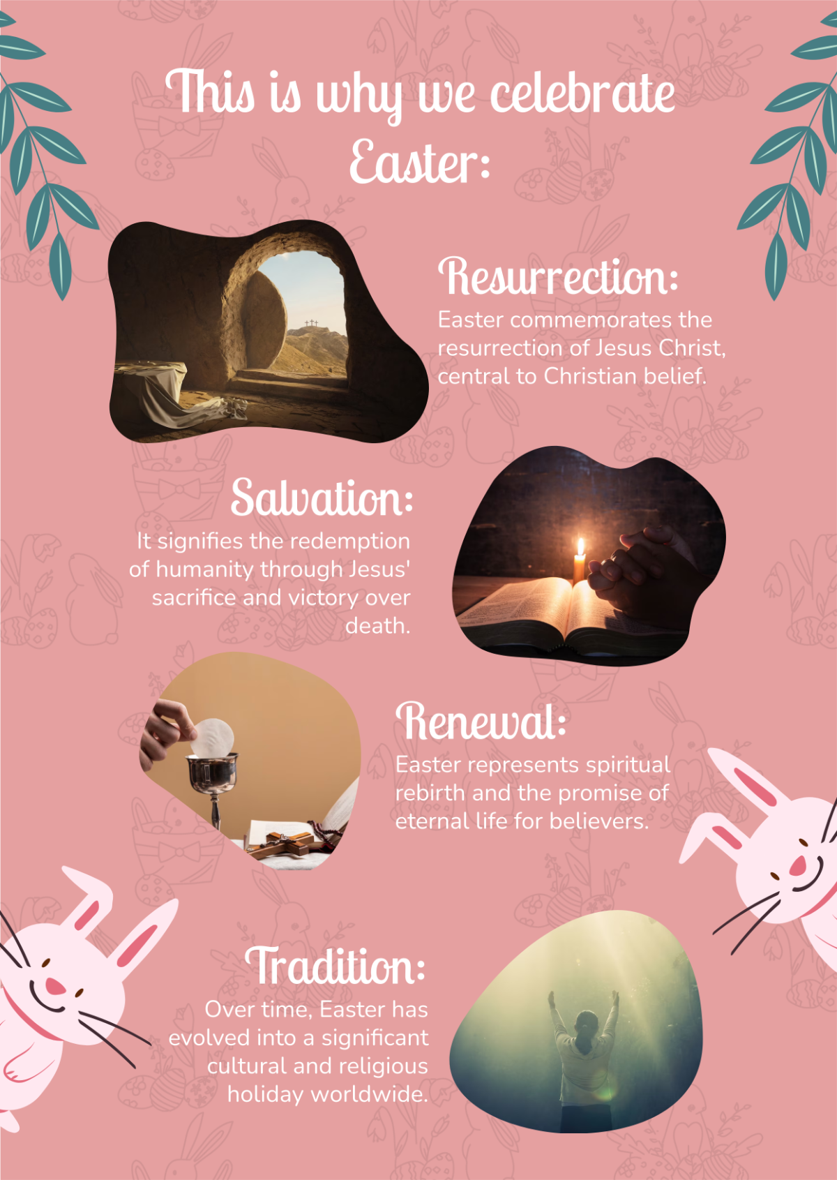 Free Why do we celebrate Easter? Template