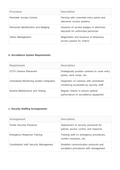 Free Security Scope Of Work Template to Edit Online