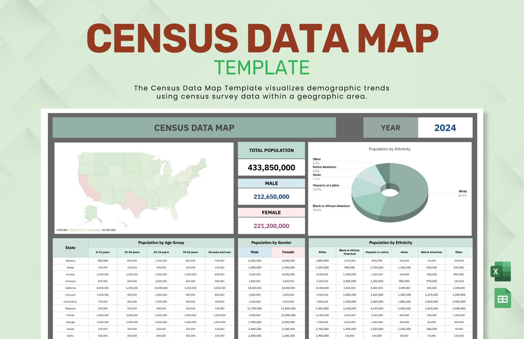 Census Data Map Template in Excel, Google Sheets