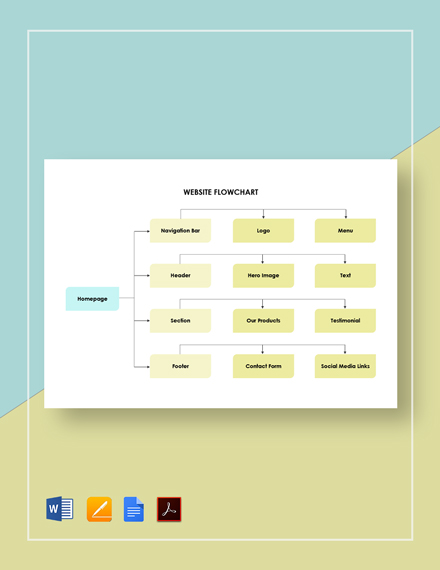 Download 7+ Website Flow Chart Templates - Adobe PDF | Template.net