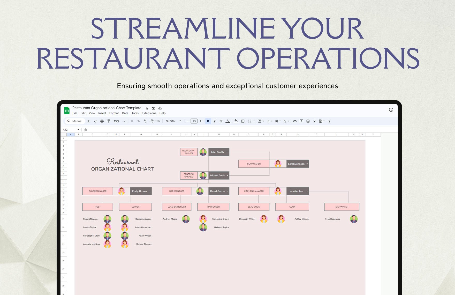 Restaurant Organizational Chart Template