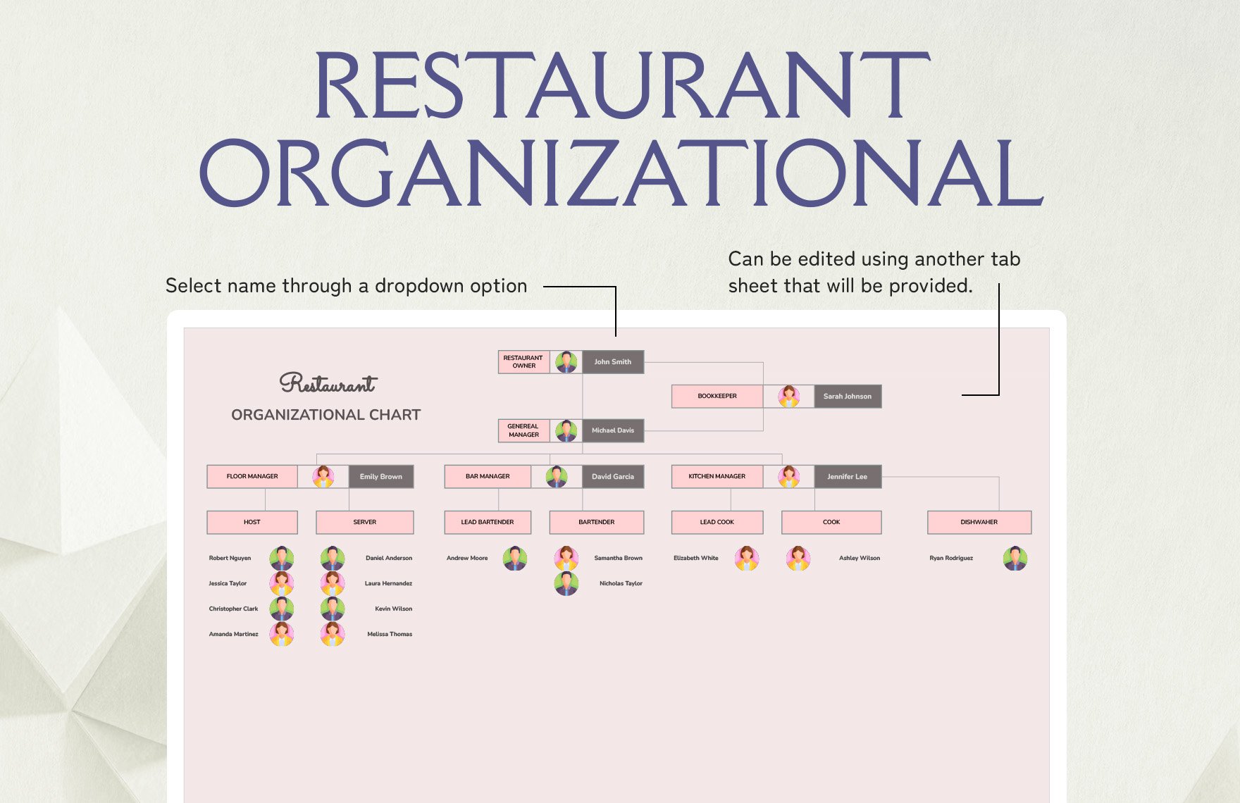 Restaurant Organizational Chart Template