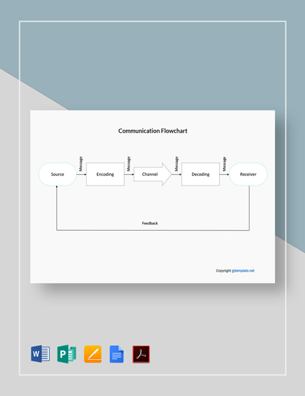 Flowchart Templates in Microsoft Publisher | Template.net