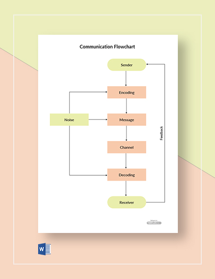 Communication Flow Chart Template Free