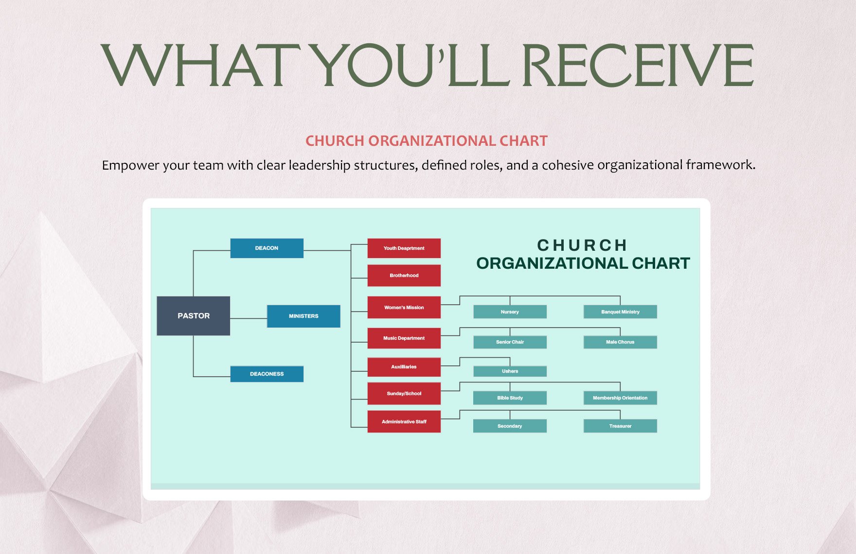 Church Organizational Chart Template