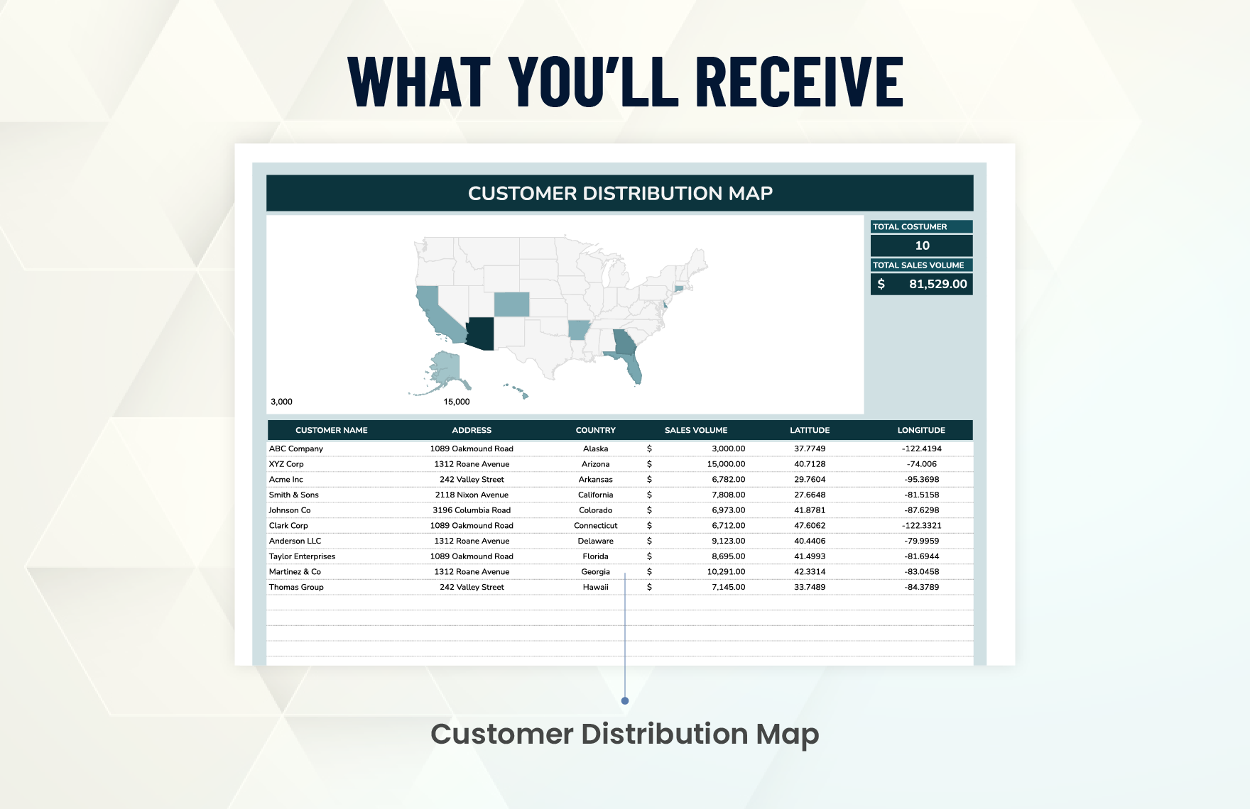 Customer Distribution Map Template