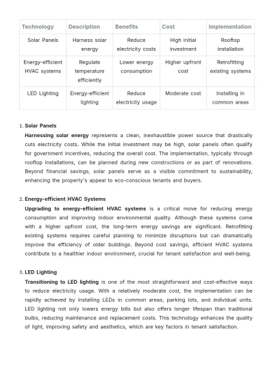 Free Real Estate Implementing Sustainable Technologies Guide Template to Edit Online