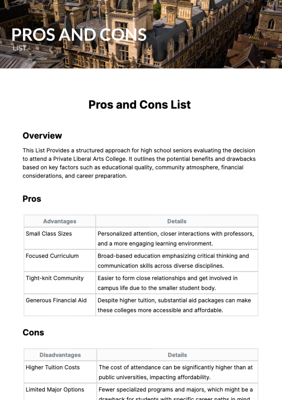 Pros And Cons List Template