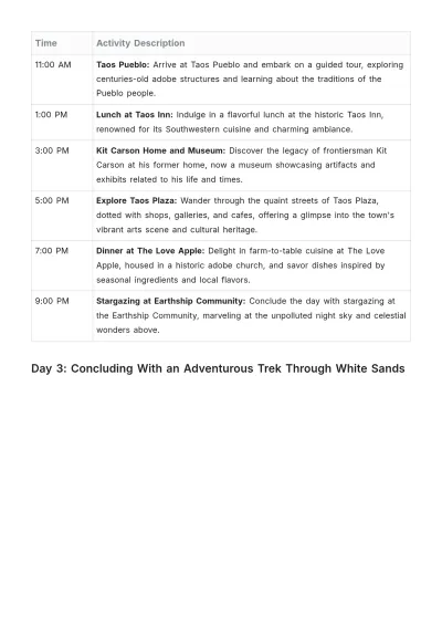 Free New Mexico Road Trip Itinerary Template to Edit Online