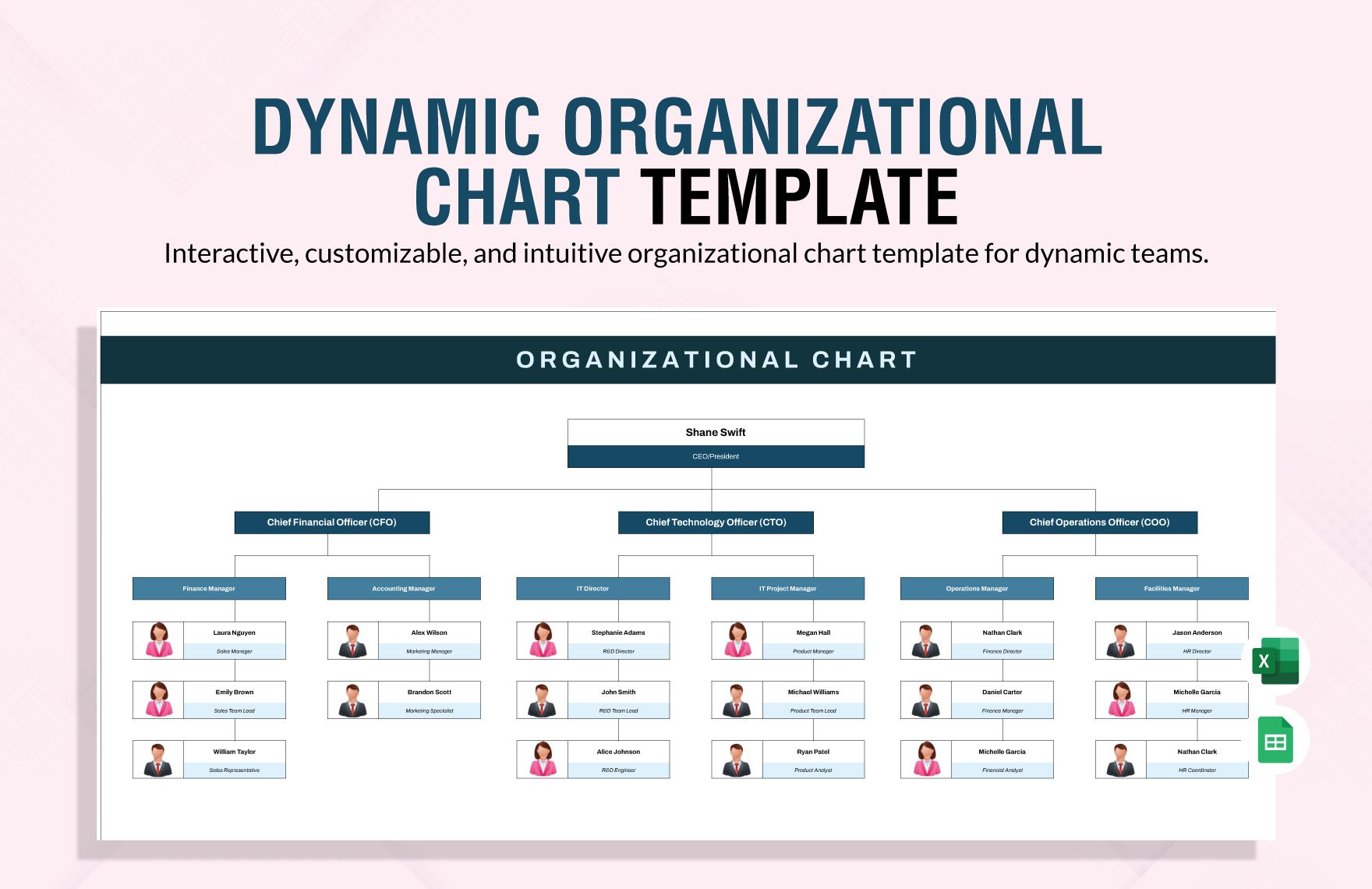 Dynamic Organizational Chart Template in Excel, Google Sheets