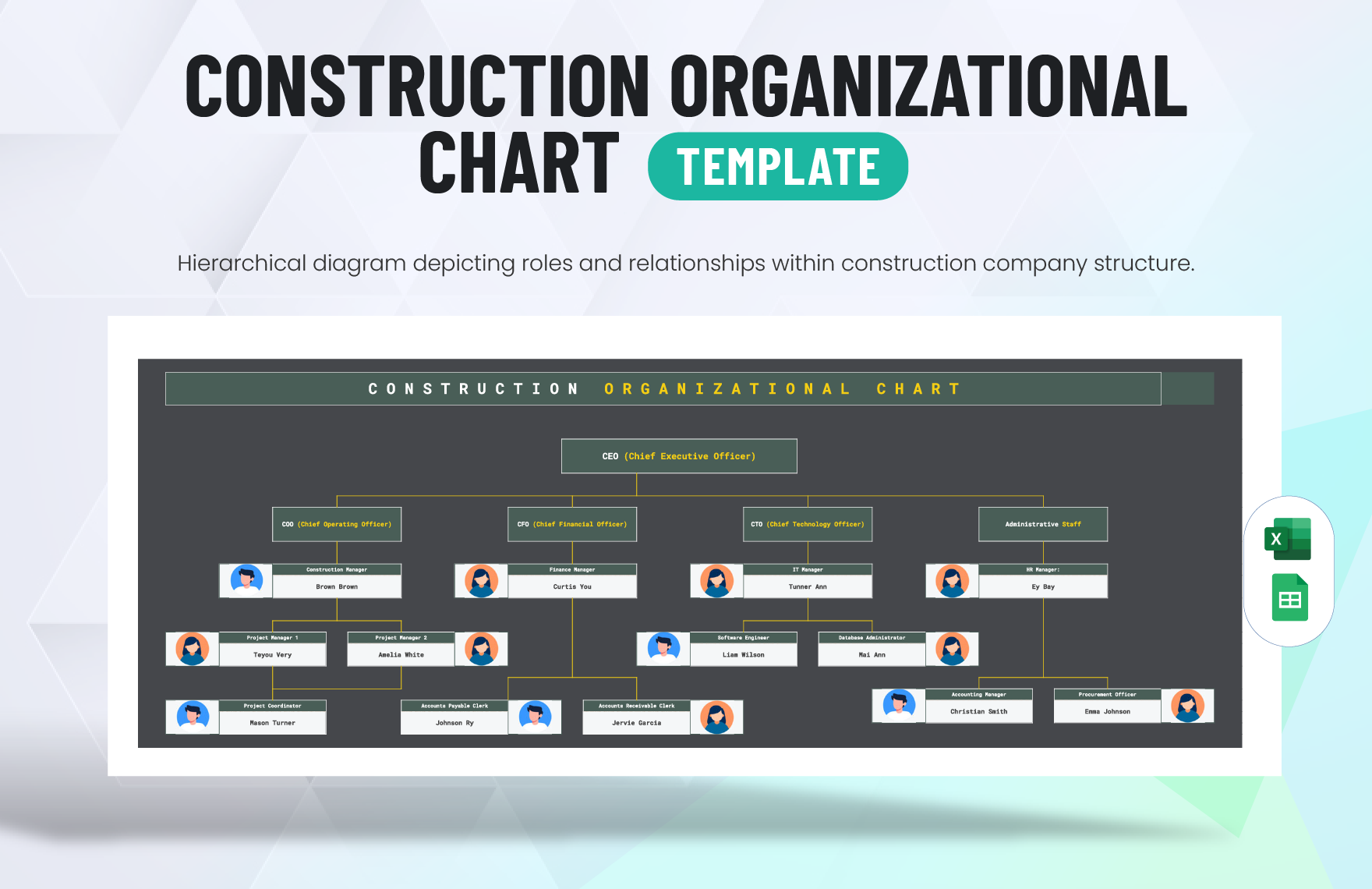 Construction Organizational Chart Template in Excel, Google Sheets