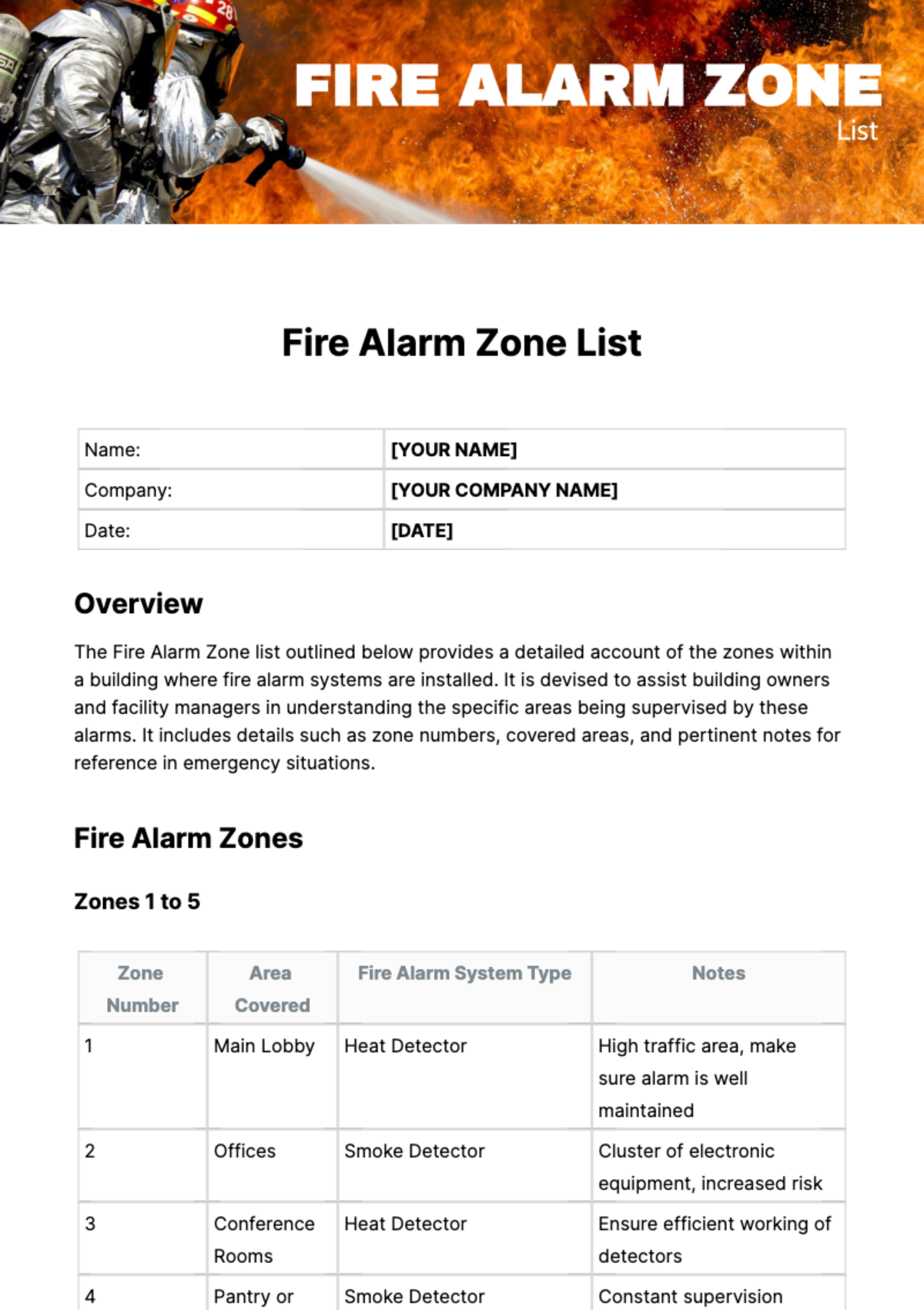 Fire Alarm Zone List Template