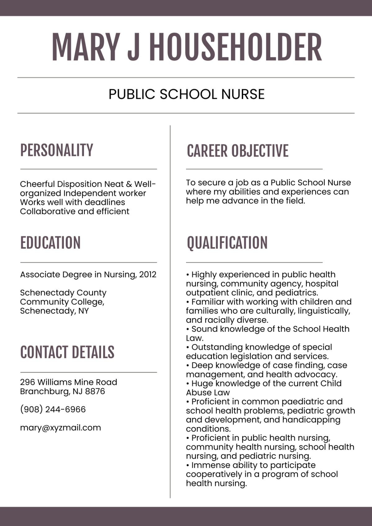 Free Public School Nurse Resume