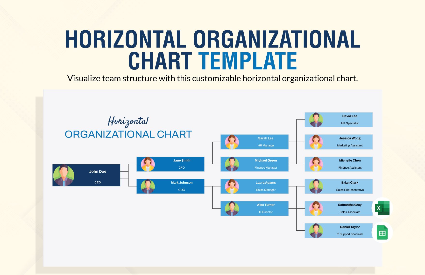 Horizontal Organizational Chart Template in Excel, Google Sheets