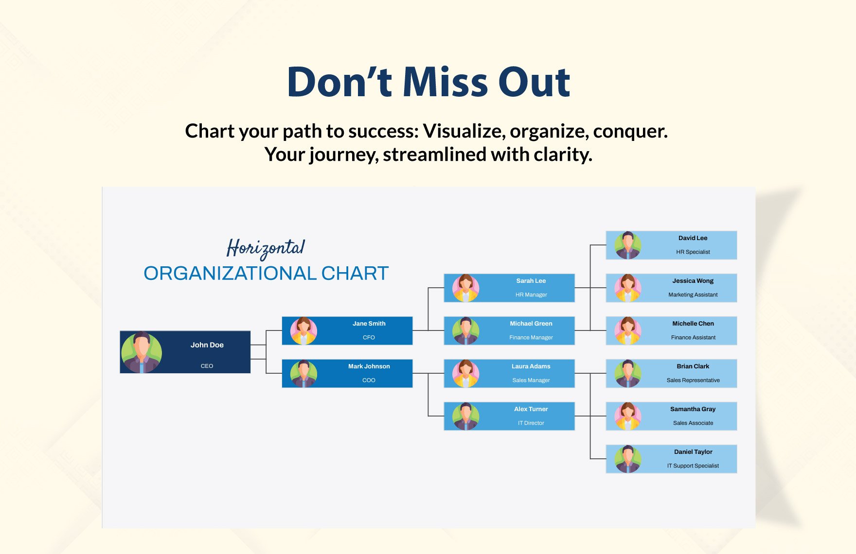 Horizontal Organizational Chart Template